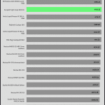 20_dBA_CPU_Frequency