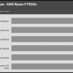 20_dBA_CPU_Temp