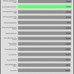 25_dBA_CPU_Frequency