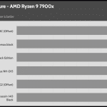 25_dBA_CPU_Temp