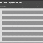 25_dBA_CPU_Temp