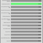 30_dBA_CPU_Frequency