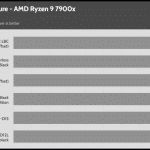 30_dBA_CPU_Temp