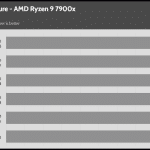 30_dBA_CPU_Temp