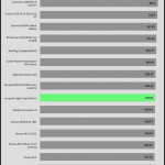 30_dBA_CPU_Watt