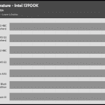 35_dBA_CPU_Temp