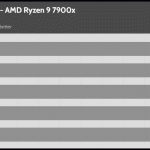 35_dBA_CPU_Temp