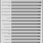 35_dBA_CPU_Watt