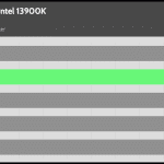 40_dBA_CPU_Temp