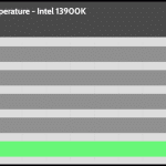 40_dBA_Cooler_Exhaust_Temp