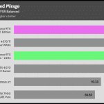 Assassins_Creed_Mirage _QHD_DLSS_FSR_1Low