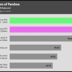 Avatar_Frontiers_of_Pandora_HD_RT_FSR_1Low