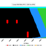 CL_Fan_Speed