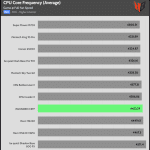 CPU_Game_Frequency_Full_Fan_Speed