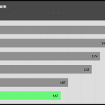 Fan_35_Pressure