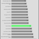 Fan_Noise_70_Percent_Fan_Speed