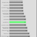 Fan_Noise_70_Percent_Fan_Speed