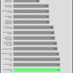 Fan_Noise_70_Percent_Fan_Speed