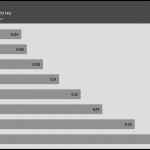 Fan_Percentage_Amps