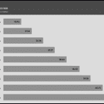 Fan_Percentage_CFM