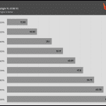 Fan_Percentage_CFM