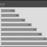 Fan_Percentage_CFM