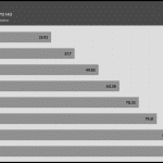 Fan_Percentage_CFM