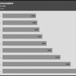 Fan_Percentage_Power