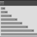 Fan_Percentage_Pressure