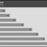 Fan_Percentage_Pressure