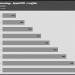 Fan_Percentage_RPM_LongWin