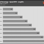 Fan_Percentage_RPM_LongWin