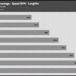 Fan_Percentage_RPM_LongWin