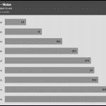 Fan_Speed_Noise