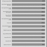 Full_Fan_Speed_CPU_Frequency