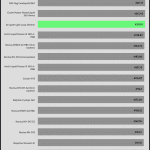 Full_Fan_Speed_CPU_Frequency