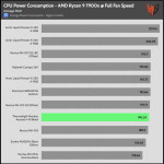 Full_Fan_Speed_CPU_Watt