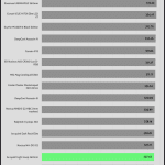 Full_Fan_Speed_CPU_Watt