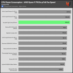 Full_Fan_Speed_CPU_Watt