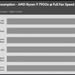 Full_Fan_Speed_CPU_Watt