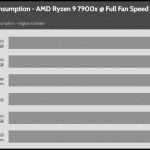 Full_Fan_Speed_CPU_Watt