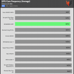 GPU_Torture_Frequency_25DBA