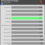 GPU_Torture_Frequency_Full_Fan_Speed