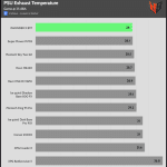 PSU_GAME_Temperature_25DBA