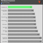 PSU_GAME_Temperature_Full_Fan_Speed