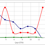 PWM20