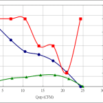 PWM40