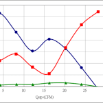 PWM40