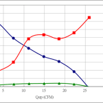 PWM40