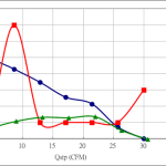 PWM40